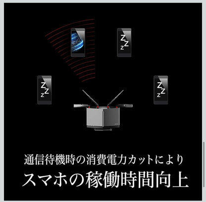 Buffalo BUFFALO WiFi Wireless LAN Router WXR-5950AX12 Wi-Fi6 11ax/11ac AX6000 4803+1147Mbps Japanese Manufacturer (iPhone 13/12/11/iPhone SE (2nd Generation)/PS5