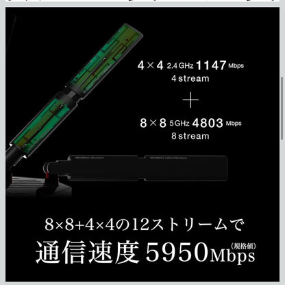 Buffalo BUFFALO WiFi Wireless LAN Router WXR-5950AX12 Wi-Fi6 11ax/11ac AX6000 4803+1147Mbps Japanese Manufacturer (iPhone 13/12/11/iPhone SE (2nd Generation)/PS5